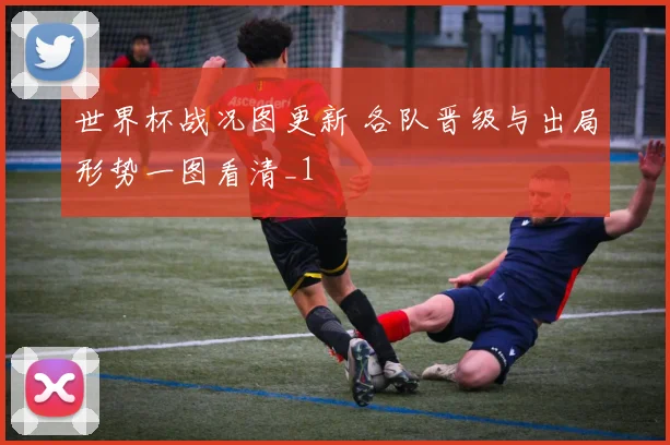 世界杯战况图更新 各队晋级与出局形势一图看清_1